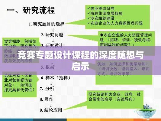 竞赛专题设计课程的深度随想与启示