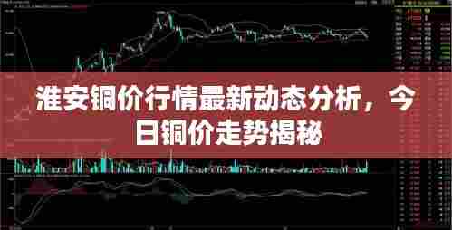 淮安铜价行情最新动态分析,今日铜价走势揭秘
