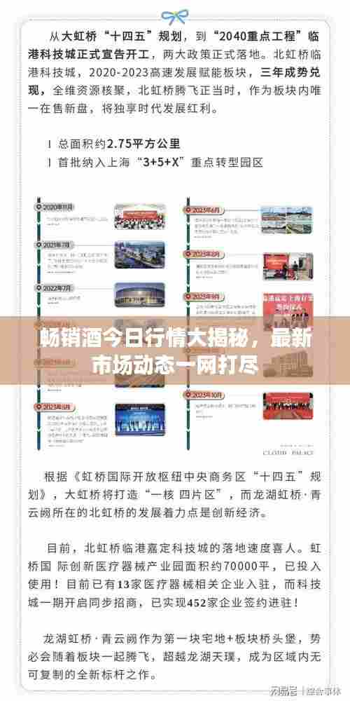 畅销酒今日行情大揭秘，最新市场动态一网打尽