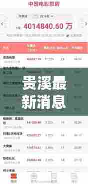 贵溪最新消息综述,今日新闻一览