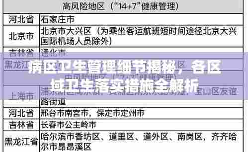 病区卫生管理细节揭秘,各区域卫生落实措施全解析