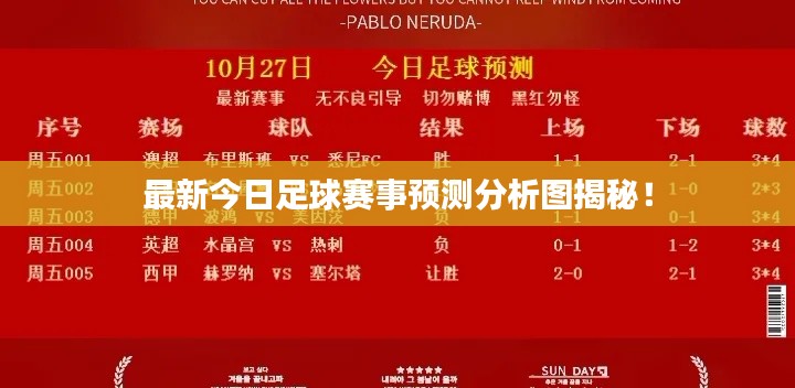 最新今日足球赛事预测分析图揭秘!