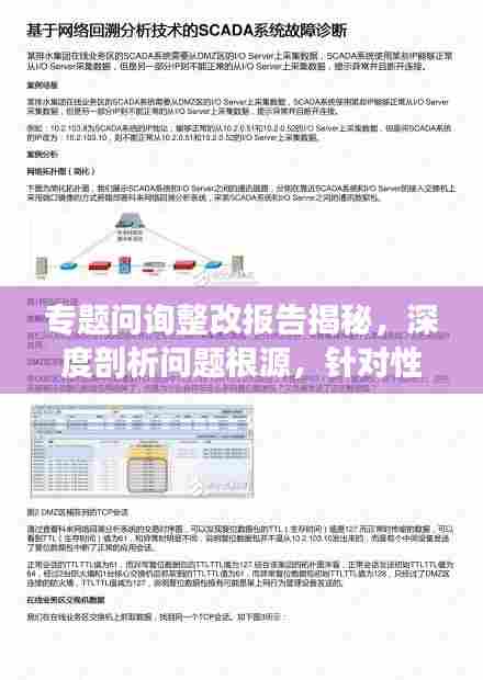 专题问询整改报告揭秘,深度剖析问题根源,针对性整改措施全解析