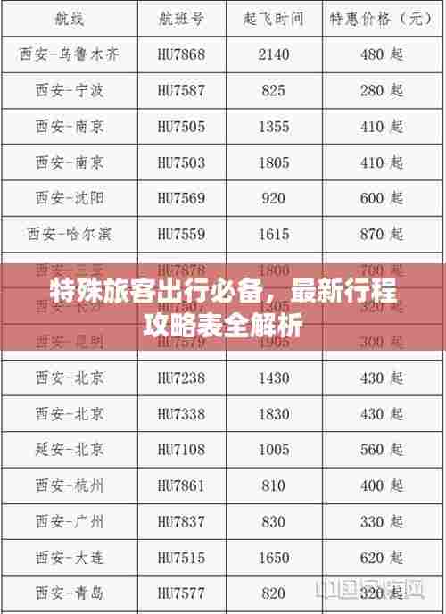 栖冲业简 第6页