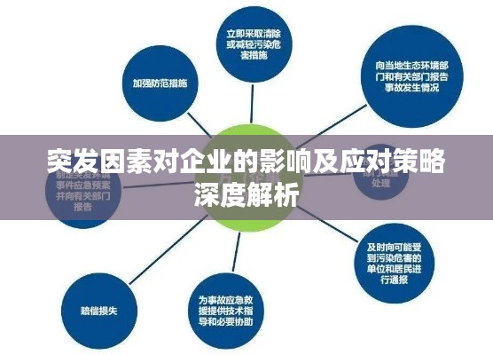 突发因素对企业的影响及应对策略深度解析