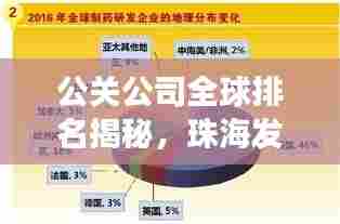 公关公司全球排名揭秘，珠海发展脉络探析