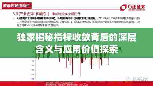 独家揭秘指标收敛背后的深层含义与应用价值探索