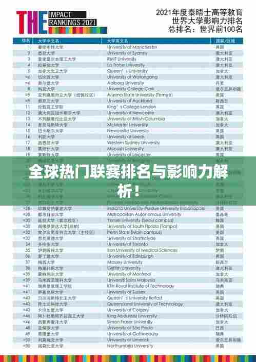 全球热门联赛排名与影响力解析！