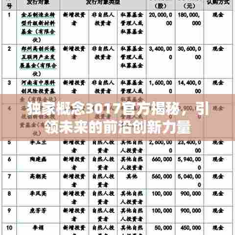独家概念3017官方揭秘，引领未来的前沿创新力量