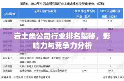 岩土类公司行业排名揭秘,影响力与竞争力分析
