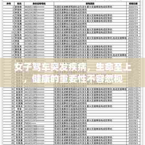 女子驾车突发疾病,生命至上,健康的重要性不容忽视