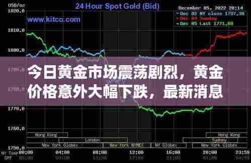 今日黄金市场震荡剧烈,黄金价格意外大幅下跌,最新消息深度解析