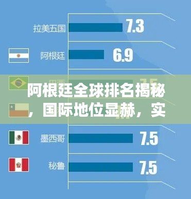 阿根廷全球排名揭秘,国际地位显赫,实力不容小觑