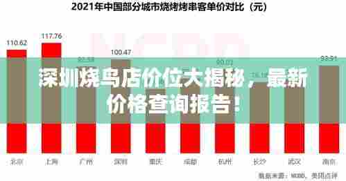 深圳烧鸟店价位大揭秘，最新价格查询报告！
