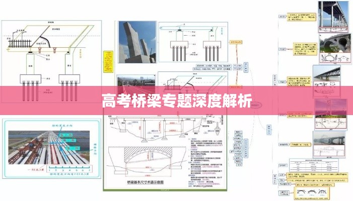 高考桥梁专题深度解析