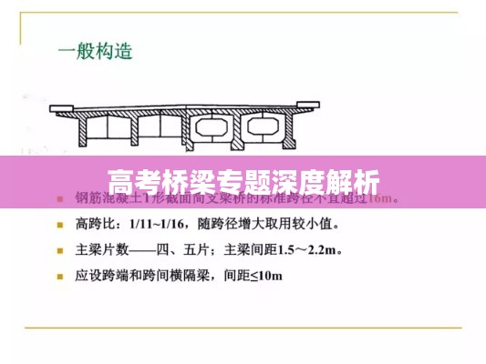 高考桥梁专题深度解析