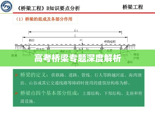 高考桥梁专题深度解析