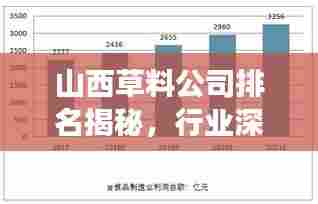 山西草料公司排名揭秘，行业深度分析与前景展望