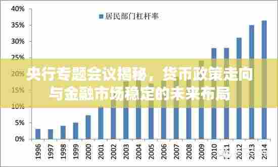 央行专题会议揭秘，货币政策走向与金融市场稳定的未来布局