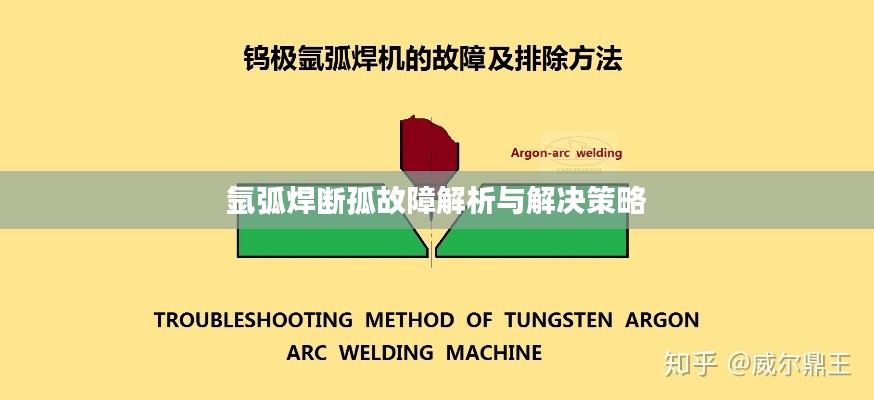 氩弧焊断孤故障解析与解决策略