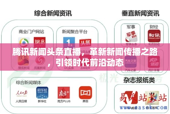 腾讯新闻头条直播,革新新闻传播之路,引领时代前沿动态
