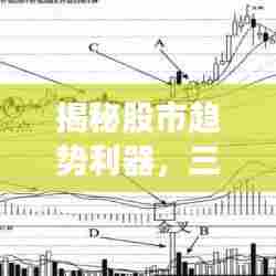 揭秘股市趋势利器，三阴一阳选股策略，智慧洞悉投资之道