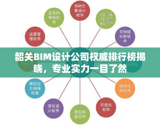 韶关BIM设计公司权威排行榜揭晓，专业实力一目了然