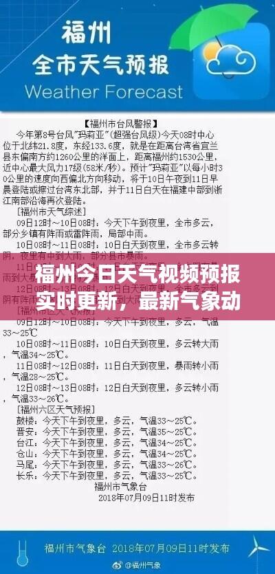 福州今日天气视频预报实时更新，最新气象动态解读