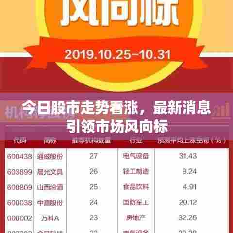 今日股市走势看涨,最新消息引领市场风向标