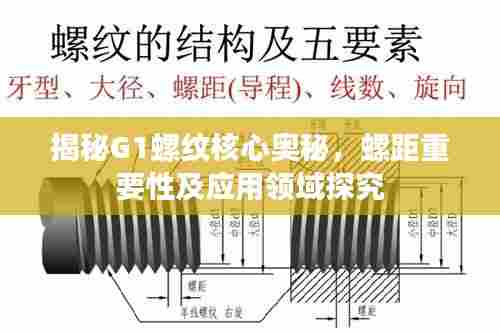 揭秘G1螺纹核心奥秘,螺距重要性及应用领域探究