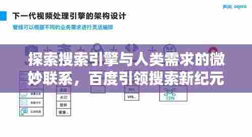 探索搜索引擎与人类需求的微妙联系，百度引领搜索新纪元
