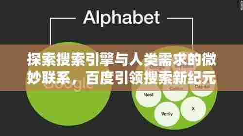 探索搜索引擎与人类需求的微妙联系,百度引领搜索新纪元