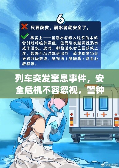 列车突发窒息事件,安全危机不容忽视,警钟长鸣!