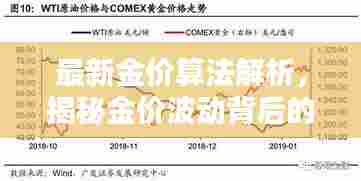 最新金价算法解析，揭秘金价波动背后的逻辑与趋势预测