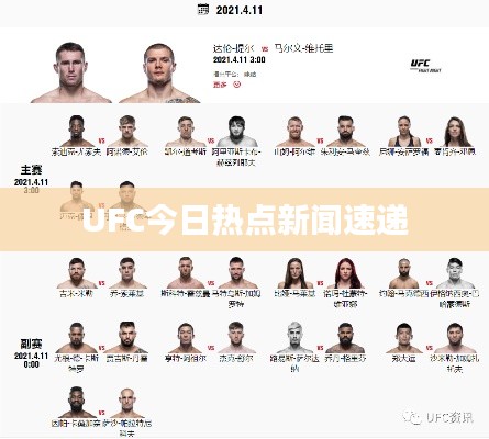 UFC今日热点新闻速递
