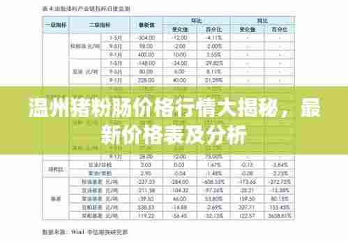 温州猪粉肠价格行情大揭秘,最新价格表及分析