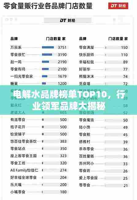 电解水品牌榜单TOP10,行业领军品牌大揭秘