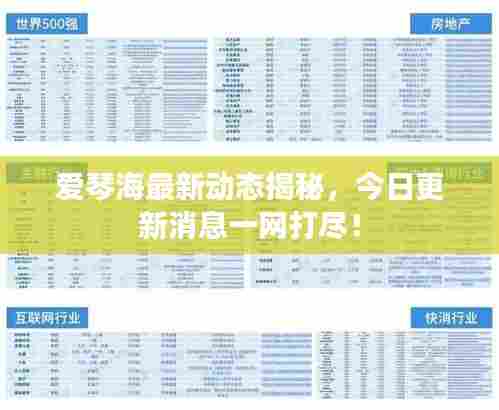 爱琴海最新动态揭秘，今日更新消息一网打尽！