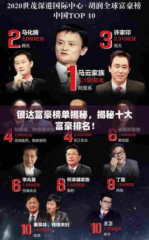 银达富豪榜单揭秘,揭秘十大富豪排名!