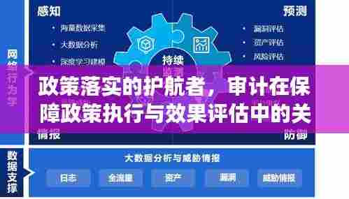 政策落实的护航者,审计在保障政策执行与效果评估中的关键作用