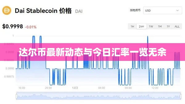 达尔币最新动态与今日汇率一览无余