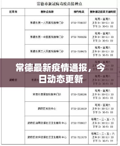 常德最新疫情通报，今日动态更新