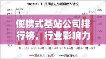 便携式基站公司排行榜,行业影响力大比拼!