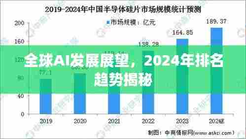 国色天姿 第6页