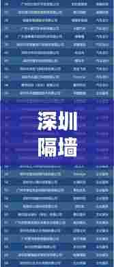 深圳隔墙发泡板公司排行榜TOP榜单揭晓!
