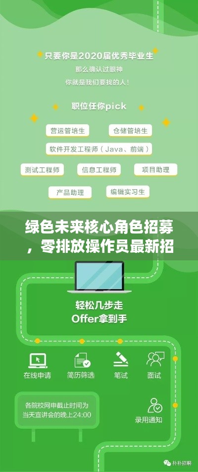 绿色未来核心角色招募，零排放操作员最新招聘信息发布