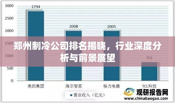 郑州制冷公司排名揭晓，行业深度分析与前景展望