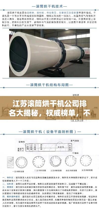 江苏滚筒烘干机公司排名大揭秘,权威榜单,不容错过!