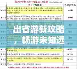 出省游新攻略，畅游未知远方，最新旅游表推荐