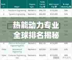 全神贯注 第7页